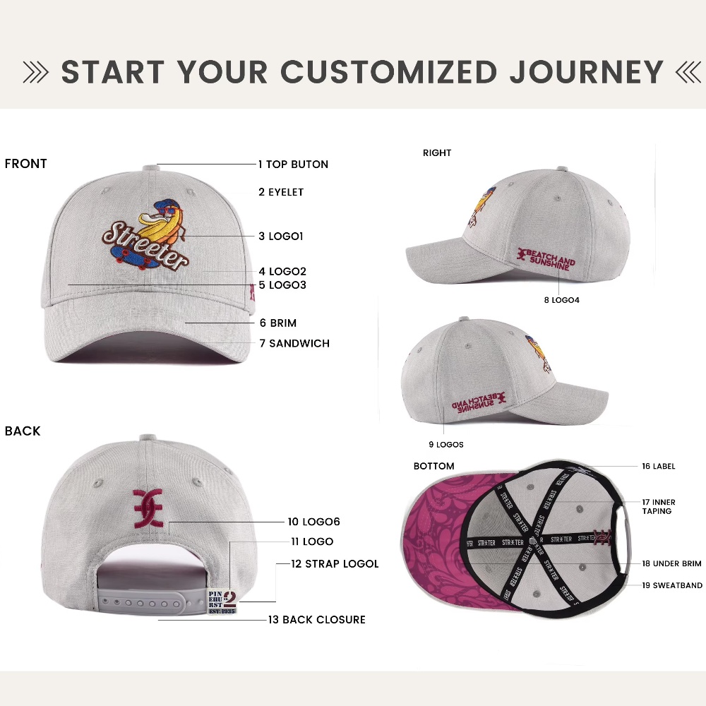Customized project for custom Digital Printing Cap-Ilive Hat